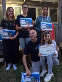Actus Formation N1 / Niveaux valids